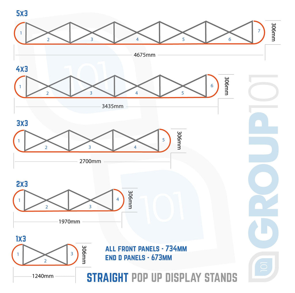 STRAIGHT POP UP EXHIBITION DISPLAY UNIT